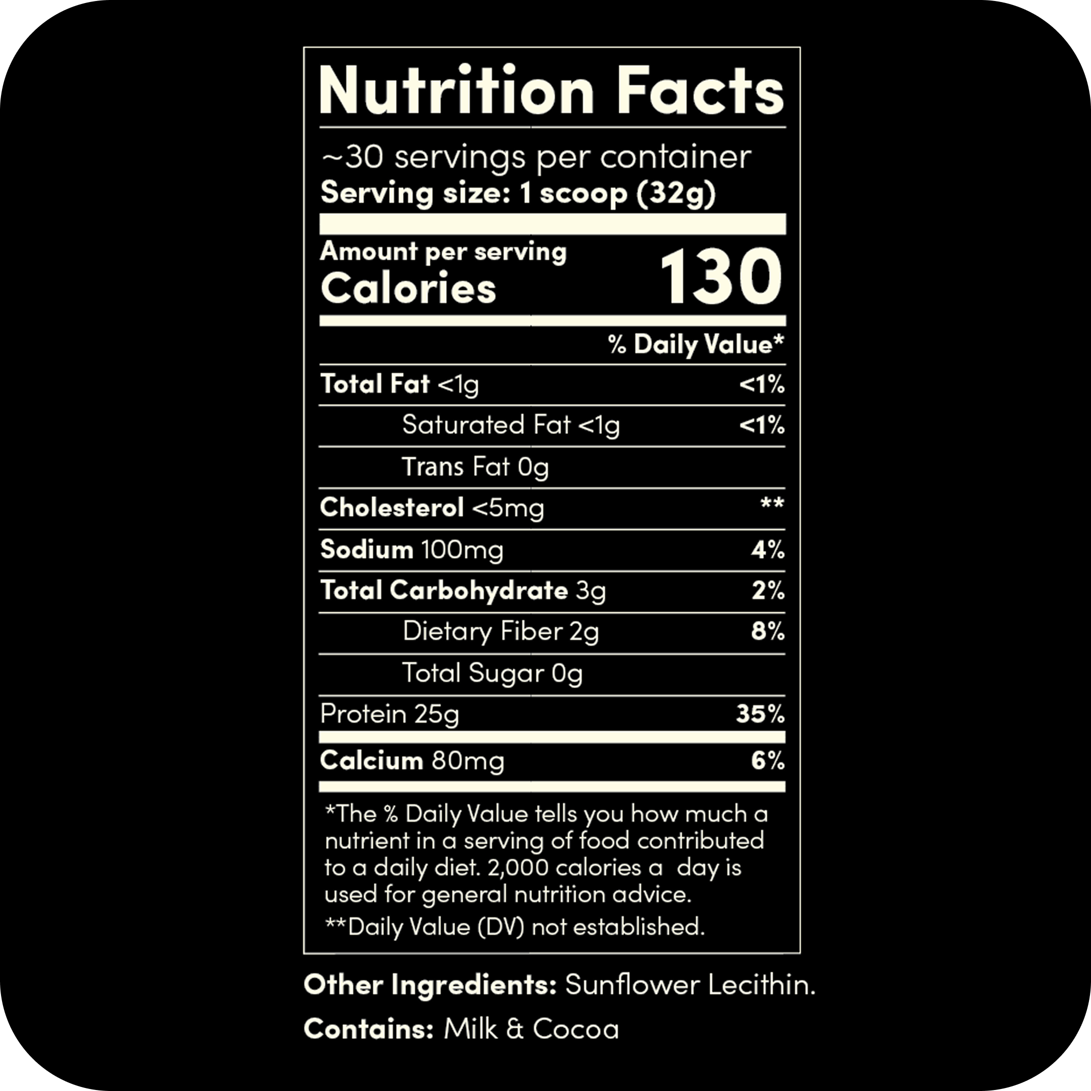 Muscle Recovery & Performance