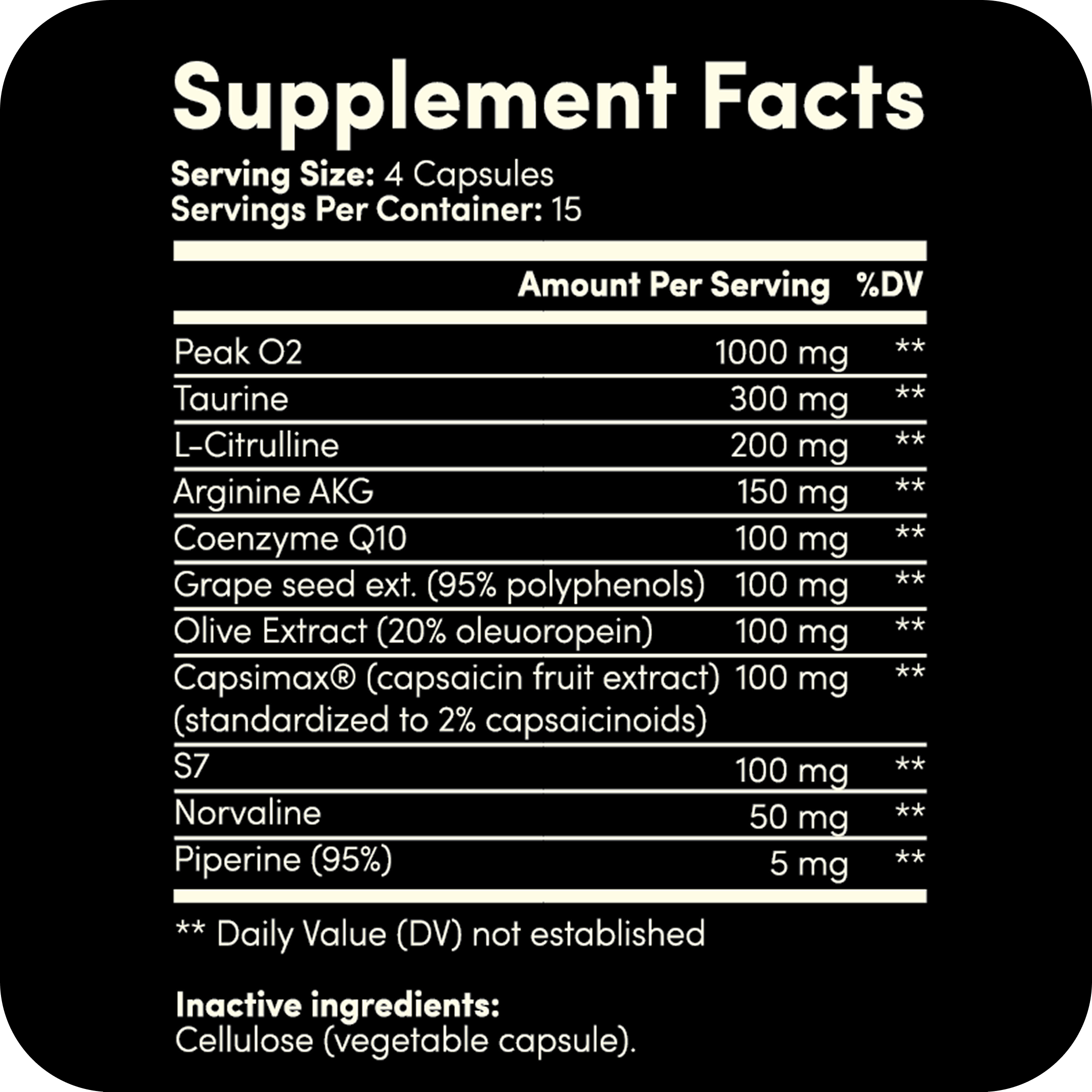 Muscle Recovery & Performance