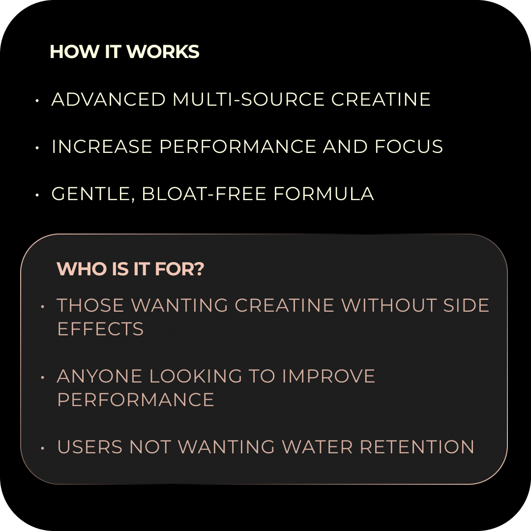 CX4 CREATINE BLEND