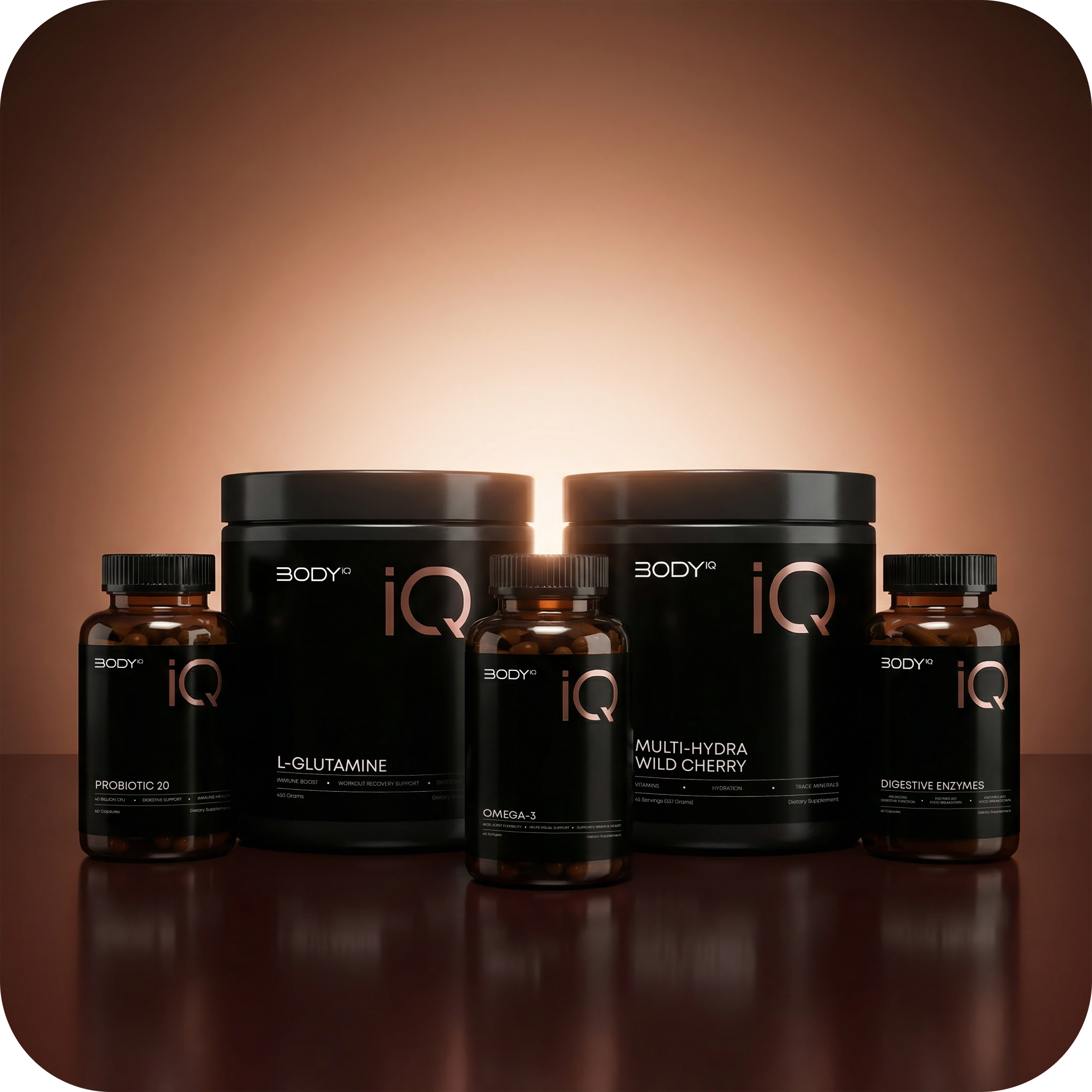 BODYiQ