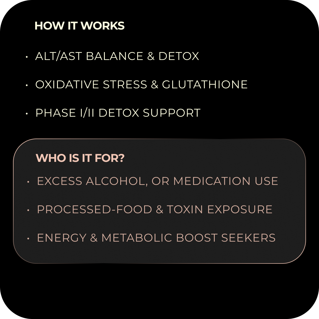 LIVER SUPPORT