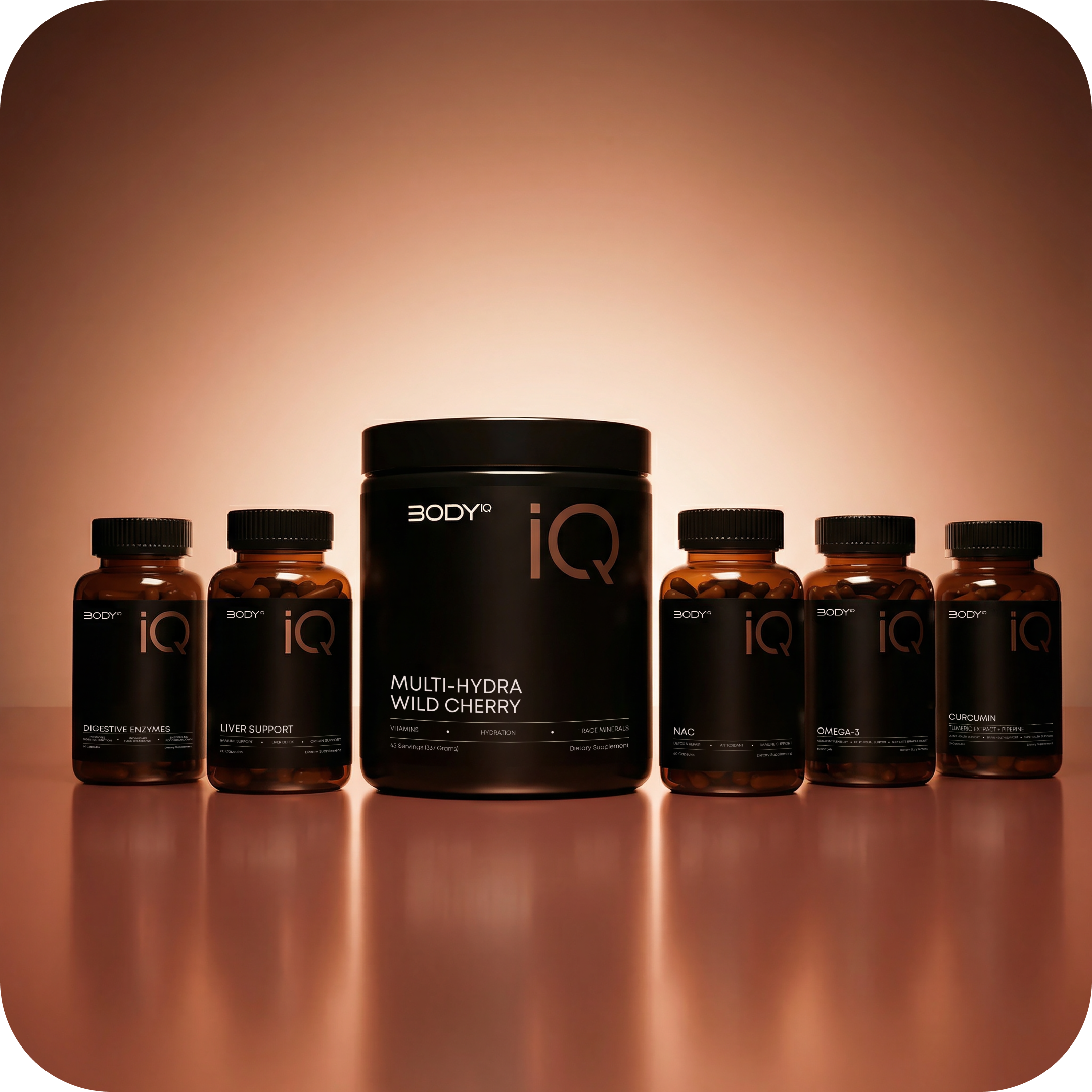 BODYiQ
