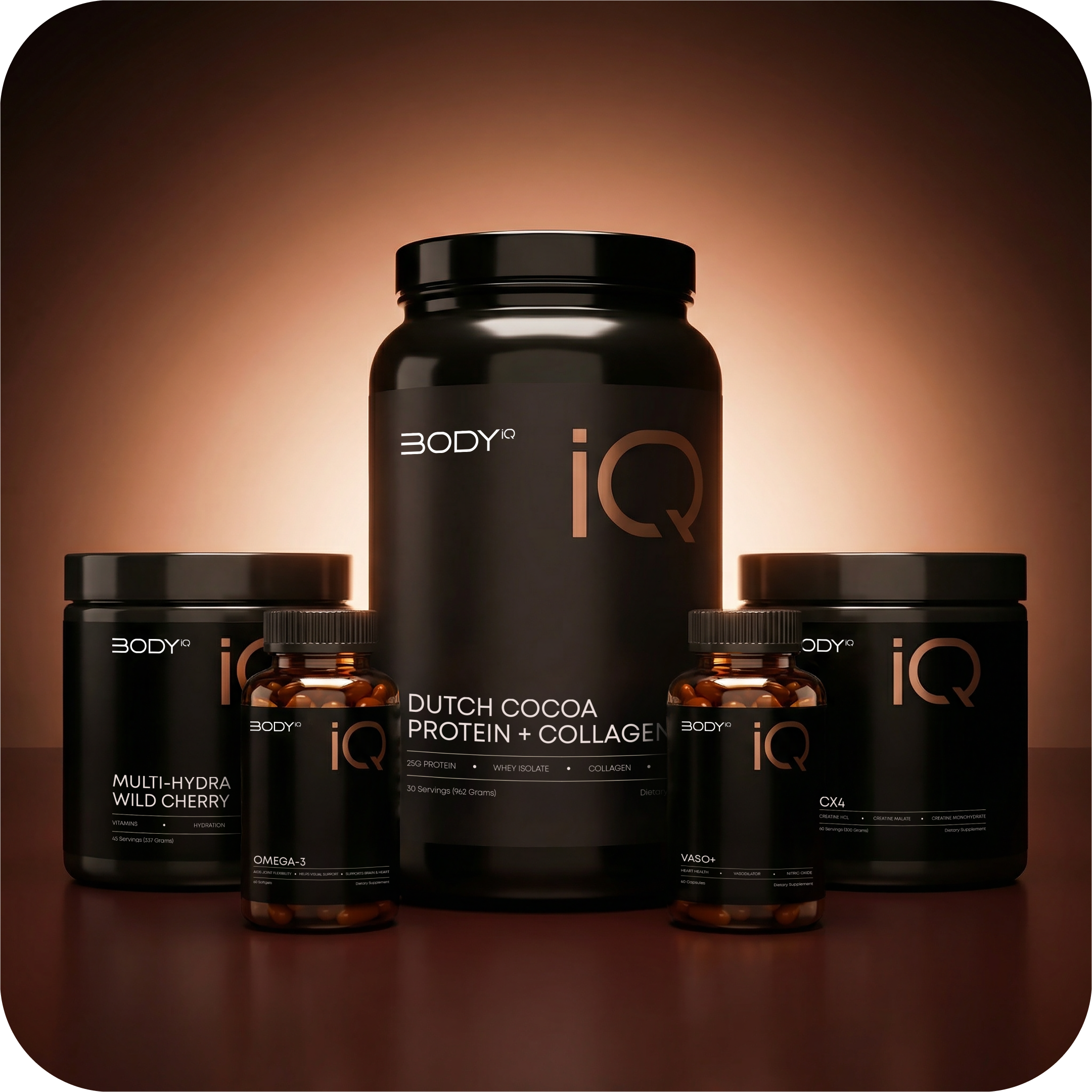 Muscle Recovery & Performance