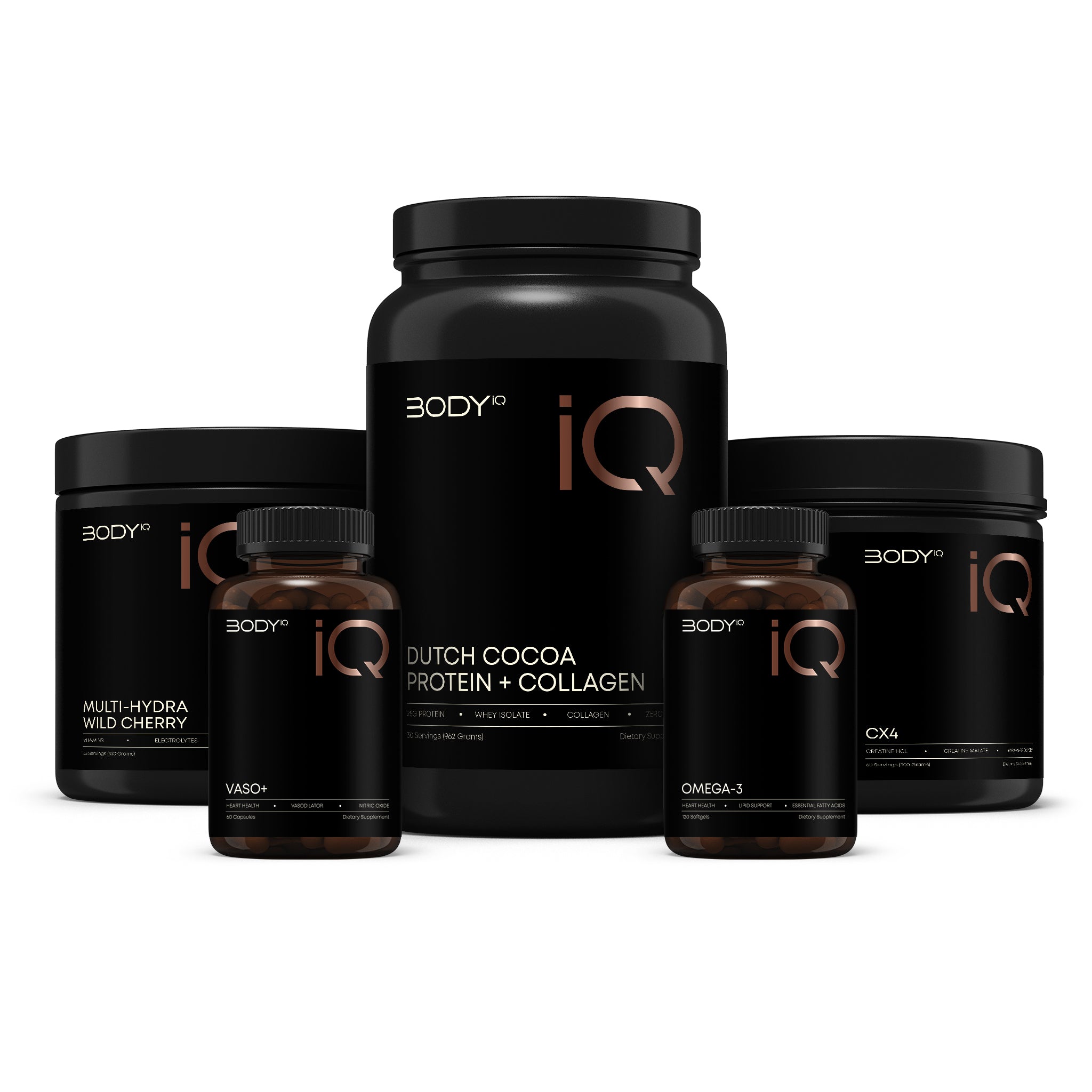 Muscle Recovery & Performance