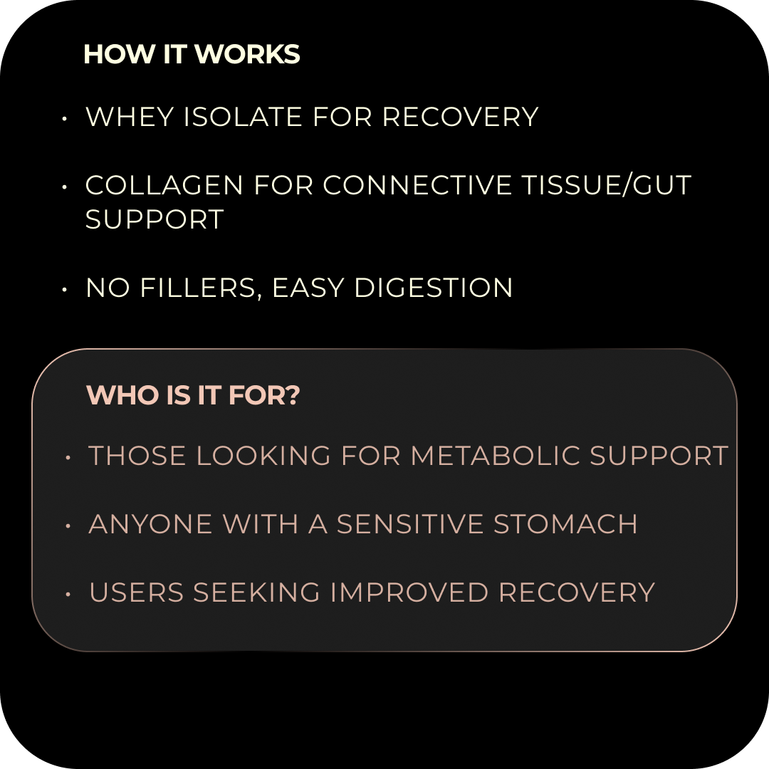 PROTEIN + COLLAGEN