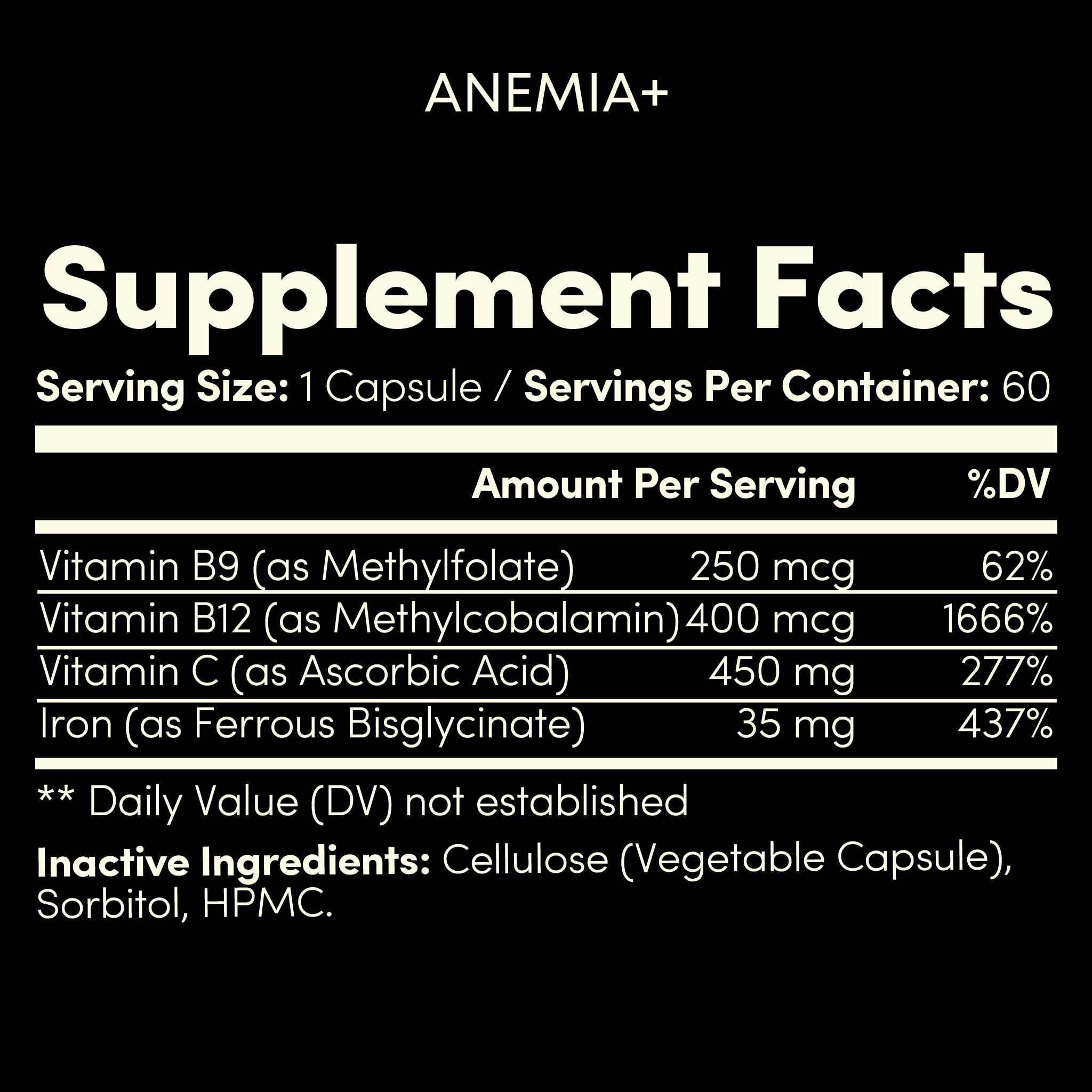 ANEMIA+