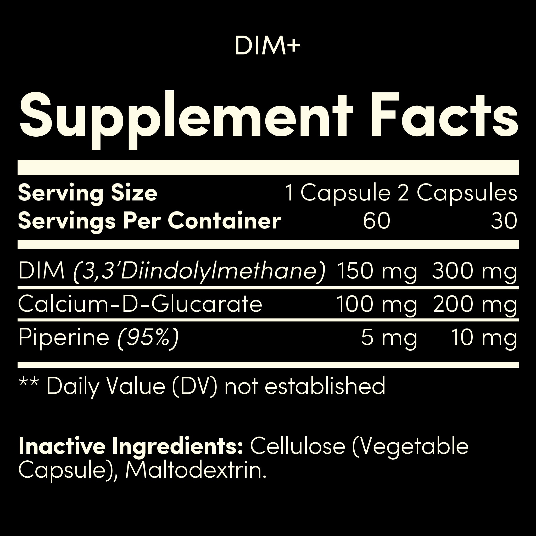 DIM+